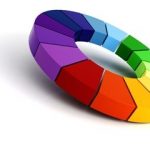 3d color wheel 3d color wheel
