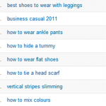 keywords