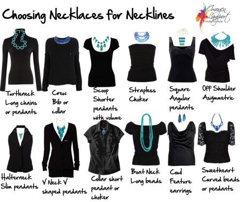 Choosing Necklaces for Necklines by imogenl featuring over sized ...