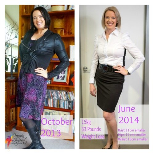 My Weight Loss Journey with the 5:2 Diet - Inside Out Style