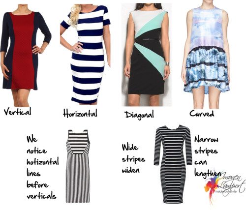 Which vertical body shape do you have? : r/tall