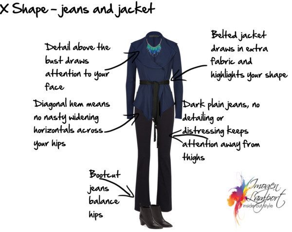 x shape jeans and jacket