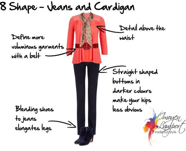 8 shape jeans and a cardigan