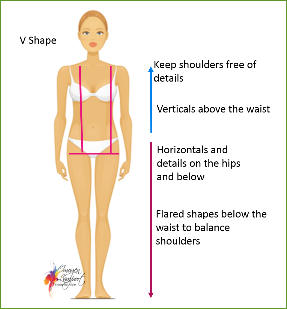 Body Shape Bible: Understanding How to Dress V Shape Bodies